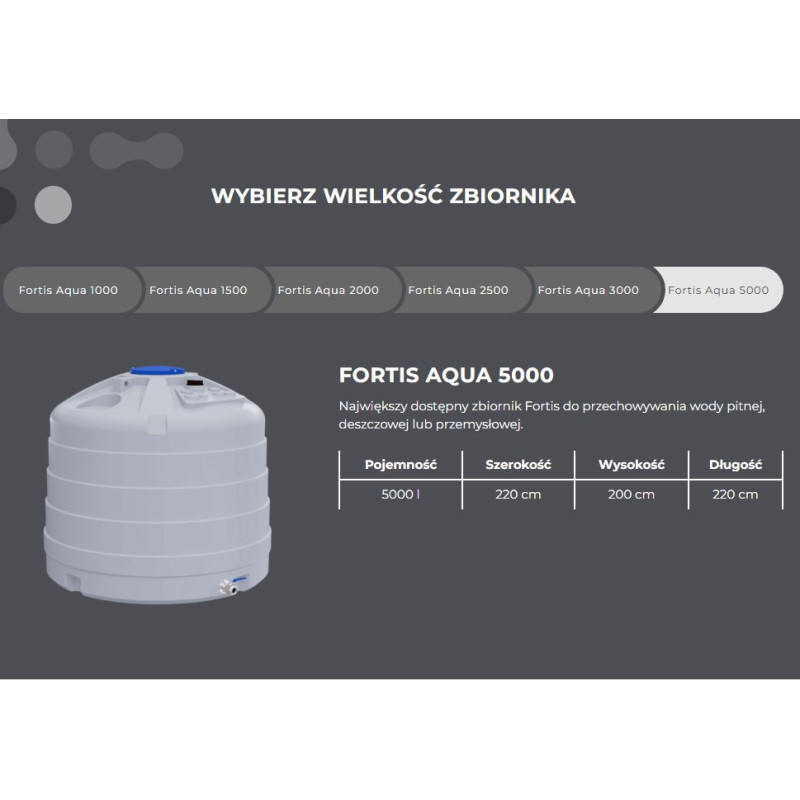 olioc program ochrony ludności zbiorbin na wode pitną elastyczny dla gmin miast powiatów